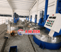 Dây chuyền sản xuất sơn công nghiệp – Giải pháp tối ưu hóa hiệu suất và chất lượng