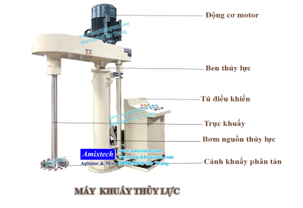 Máy khuấy thủy lực là gì ? Máy khuấy thủy lực dùng trong trường hợp nào?