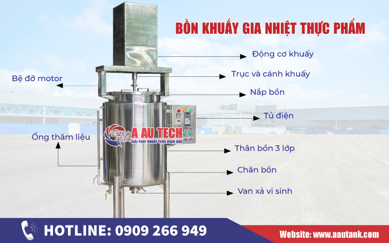 bồn khuấy gia nhiệt