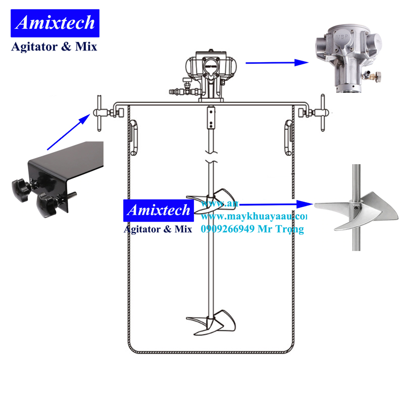máy khuấy khí nén 200 lít Amix-K04